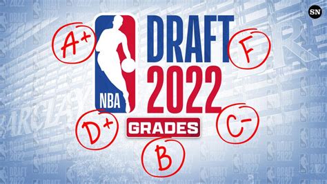 NBA Draft grades 2022: All 30 teams ranked from .